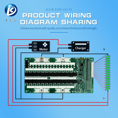 KLS Lithium BMS: 6S - 24S, 20A - 100A for 12V - 72V - LiFePO4 Battery Management System